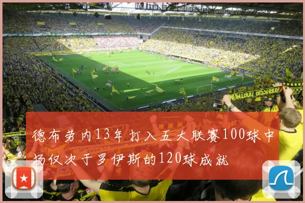 德布劳内13年打入五大联赛100球中场仅次于罗伊斯的120球成就
